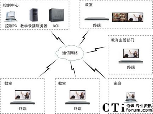 ���_�����p�����h�̿�ҕͨ���еđ�(y��ng)��