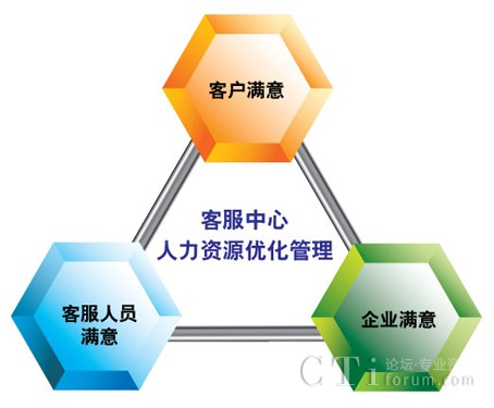 �Ű���(chu��ng)������M(m��n)��