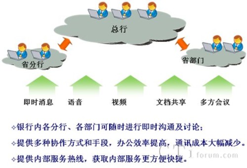 �Ȳ���ͨ�f(xi��)��ƽ�_