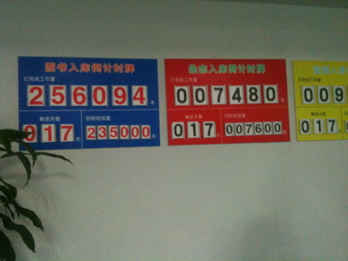 �Ї��Ƅ���x�����k���^(q��)���ϒ����_�����D���ĵ�Ӌ(j��)�r��