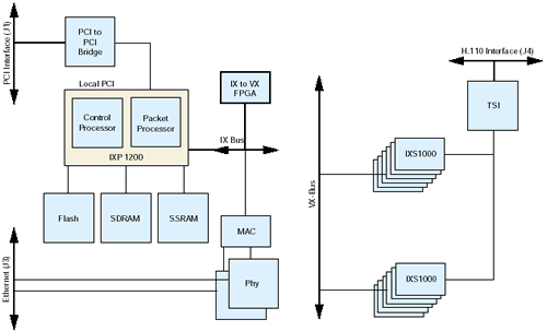 �c(di��n)���Ŵ�
